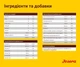 Сухий корм Josera Kids для цуценят 900 г (4032254745198)A - изображение 5