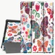 Чехол для планшета BeCover Smart Case для Lenovo Tab M10 Plus TB-125F (3rd Gen)/K10 Pro TB-226 10.61" Butterfly (BC_708311) - изображение 3
