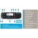 Радіостанція цифрова Motorola DM4600e MOTOTRBO стандарт DMR 25w - зображення 3