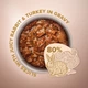Влажный корм для кошек Club 4 Paws Selection кусочки в соусе с кроликом и индейкой 80 г (4820215368001) - изображение 2