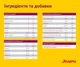 Сухой корм Josera MiniDeluxe Adult для взрослых собак малых пород беззерновой с ягненком 900 г (4032254745174) - изображение 5