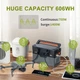 Сонячний генератор Allpowers 700W (акумулятор 700W + сонячна панель 120W) - зображення 2