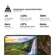 Защитное стекло ArmorStandart Pro для смартфона Samsung Galaxy S23/S22 5G (SM-S901) Black (ARM61323) - изображение 4