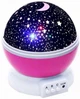 Нічник-проектор зоряного неба Star master Pink - изображение 1