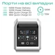 Зарядная станция VigorPool Captain / 1200 Вт / 1200 Вт⋅ч / LiFePO4 (VP21-EU) - изображение 5