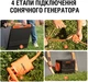 Портативна сонячна панель Jackery SolarSaga 200W (PB931132) - зображення 4