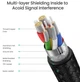 Кабель UGREEN US316 Type-C - Type-C 100W 5A Cable Aluminium 2 m Black (70429) - зображення 3