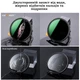 Нейтрально-серый фильтр переменной плотности ND2-400 82mm K&F Concept Nano-X - изображение 5