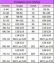Fashions • Шуба женская под шиншиллу Mavis Fashions 58 шоколад (№037К-1/ш-бр) - изображение 6