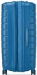 Чемодан Roncato B-flying 418181/88 111 л Деним (8008957569658) - изображение 10