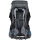 Рюкзак Deuter Futura PRO 36 л 3401118 4701 - изображение 6