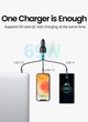 Автомобільний зарядний пристрій Ugreen CD239 69W 2xUSB Type-C PD + Fast Car Charger Black (UGR-20467) - зображення 3