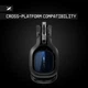 Игровая гарнитура Astro Gaming A40 TR Б/В - изображение 5