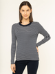 Джемпер жіночий Tommy Hilfiger Joelle C-Nk Swtr WW0WW27018 XS Темно-синій (8719861240075) - зображення 1