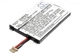 Акумуляторна батарея Cameron Sino CS-ABD001SL/A00100 для Amazon Kindle 1 D00111 (1200 mAh) - зображення 1