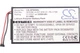 Аккумулятор Cameron Sino SP65M (2200 mAh) для Sony PS Vita PCH-1001 PCH-1006 PCH-1101 (CS-SP006SL) - изображение 5