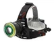 Фонарь налобный аккумуляторный Police WD-106 Cree XM-L-T6 COB от USB на 4 режима (DH7711255) - изображение 1
