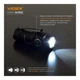 Портативный светодиодный фонарик VIDEX VLF-A055 600Lm 5700K - изображение 5