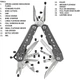 Мультитул Gerber Truss Multi-Tool 1027513 - изображение 7