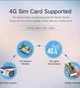 4g камера с солнечной панелью и аккумулятором USafe U88-4g - изображение 7
