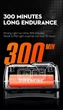 Налобний фонарь SuperFire HL23-S 2000mAh, IP44 - изображение 8