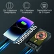 УМБ Promate LucidPack-10 10000 mAh, 20W PD USB-C порт, 15W MagSafe Black (lucidpack-10.black) - зображення 2
