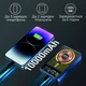 УМБ Promate LucidPack-10 10 000 mAh, 20W PD USB-C порт, 15W MagSafe Blue (lucidpack-10.blue) - изображение 2
