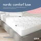 Наматрасник NORDIC СOMFORT LUXE 180х200х35 см пл 250 ТМ IDEIA натяжной с бортом по периметру - изображение 12
