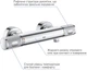 Смеситель для душа GROHE QuickFix Precision Feel 34790000 - изображение 3