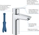 Набор смесителей GROHE QuickFix Start UA202301ME (23746002+24206002+26398001) - изображение 3