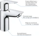 Набор смесителей GROHE QuickFix Start Edge UA202502SE (23900001+24197001+27942001) - изображение 2