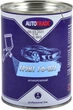 Грунт ГФ-021 Autotrade 0.9 кг Серый (Autotrade-131001) - изображение 1