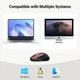Беспроводная мышь UGREEN MU006 800-4000 DPI 2.4 GHz Red (15065) - изображение 5