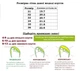 Кросівки для хлопчиків APAWWA RC14-141/33 Білі 33 - зображення 3