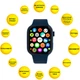 Смарт-часы AURA X1 Pro 44mm Blue (SWAX144BL) - изображение 4