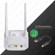 4G LTE стаціонарний WiFi роутер WORLD VISION 4G CONNECT MINI | Швидкість до 150 Мбіт/с (Cat.4) | Два виходи під антену | Київстар, Лайфсел, Водафон - изображение 3