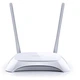 Маршрутизатор TP-Link TL-MR3420 3G Wireless Router 4 port 10/100M 2.4ГГц white - изображение 1
