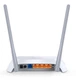 Маршрутизатор TP-Link TL-MR3420 3G Wireless Router 4 port 10/100M 2.4ГГц white - изображение 2