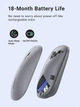 Mysz Ugreen MU001 Portable Wireless Gray (6957303893737) - obraz 11