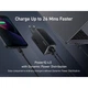 Мережевий зарядний пристрій Anker 65W для iPhone MacBook - зображення 8