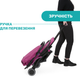 Прогулянкова коляска Chicco Trolley Me Бузкова (79865.62) - зображення 2