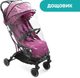 Прогулянкова коляска Chicco Trolley Me Бузкова (79865.62) - зображення 9