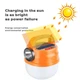 Фонарь подвесной для кемпинга VHG HB-V80 Solar Camping Light Orange - изображение 3