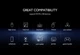 USB-хаб Ugreen CR113 USB 3.0 with USB Type-C Plug 4 Ports HUB 1 м Black (40850) - зображення 5