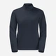 Свитшот утепленный женский Jack Wolfskin Taunus Hz W 1709532-1010 M Синий (4064993690712) - изображение 4