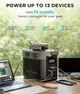 EcoFlow DELTA 1260 Вт/час 1800 Вт (Xboost 3300 Вт) з сумкою. 4 розетки Портативная зарядная станция для бытовой технки, котла, холодильников. Екофлоу дельта. ( EF3 Pro) - зображення 9