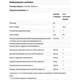 Омега 3 Natural Factors WomenSense RxOmega-3 120 Softgels NFS-04913 - зображення 3