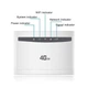 4G Wi-Fi роутер CP 100-3 + Lifecell (безлімітний інтернет) - изображение 3