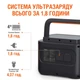 Портативна зарядна станція Jackery Explorer 1000EU Pro - зображення 4