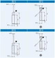 Індуктивний датчик M12, 2-х провідний, NPN/PNP NO, зона дії 4 мм, AM1/A0-2H Micro Detectors SpA - зображення 8